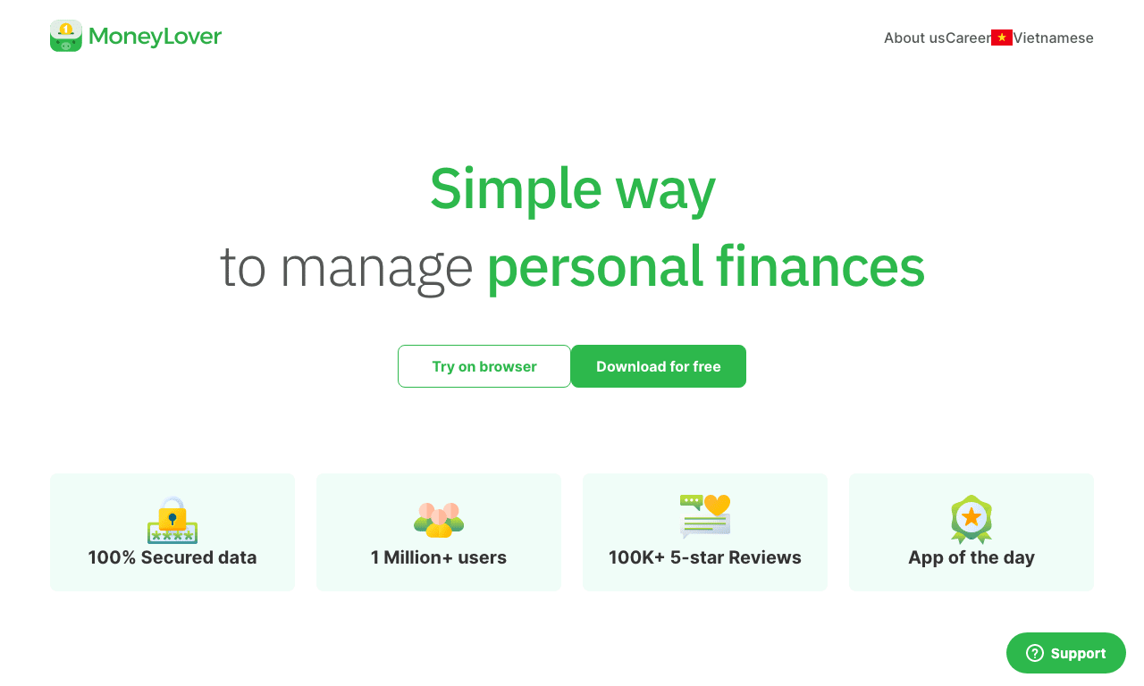 MoneyLover MoneyLover